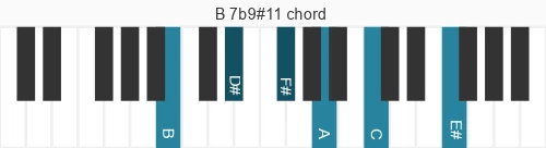 Piano voicing of chord B 7b9#11
